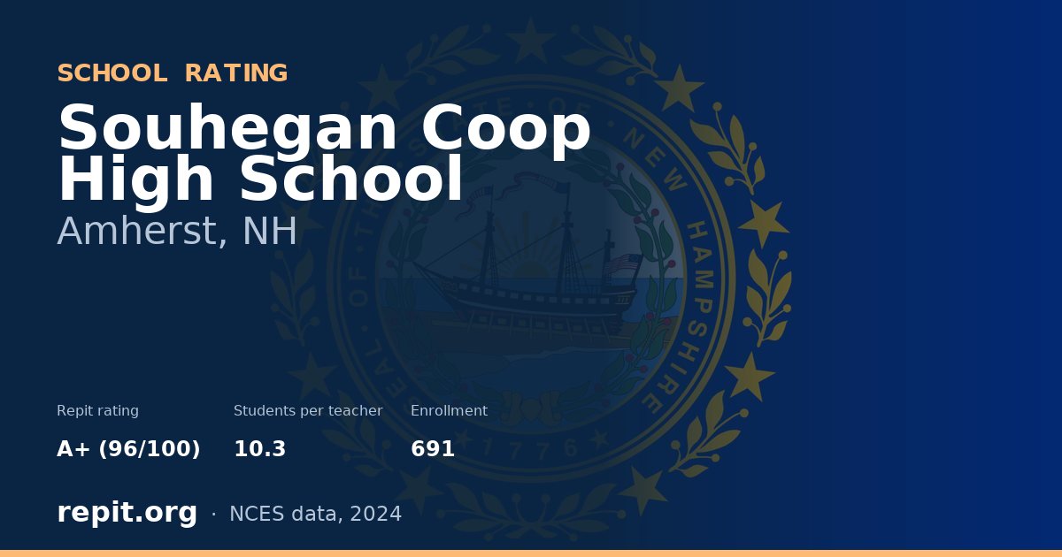 Souhegan Coop High School, Amherst, NH — Repit school rating A+ (96/100)