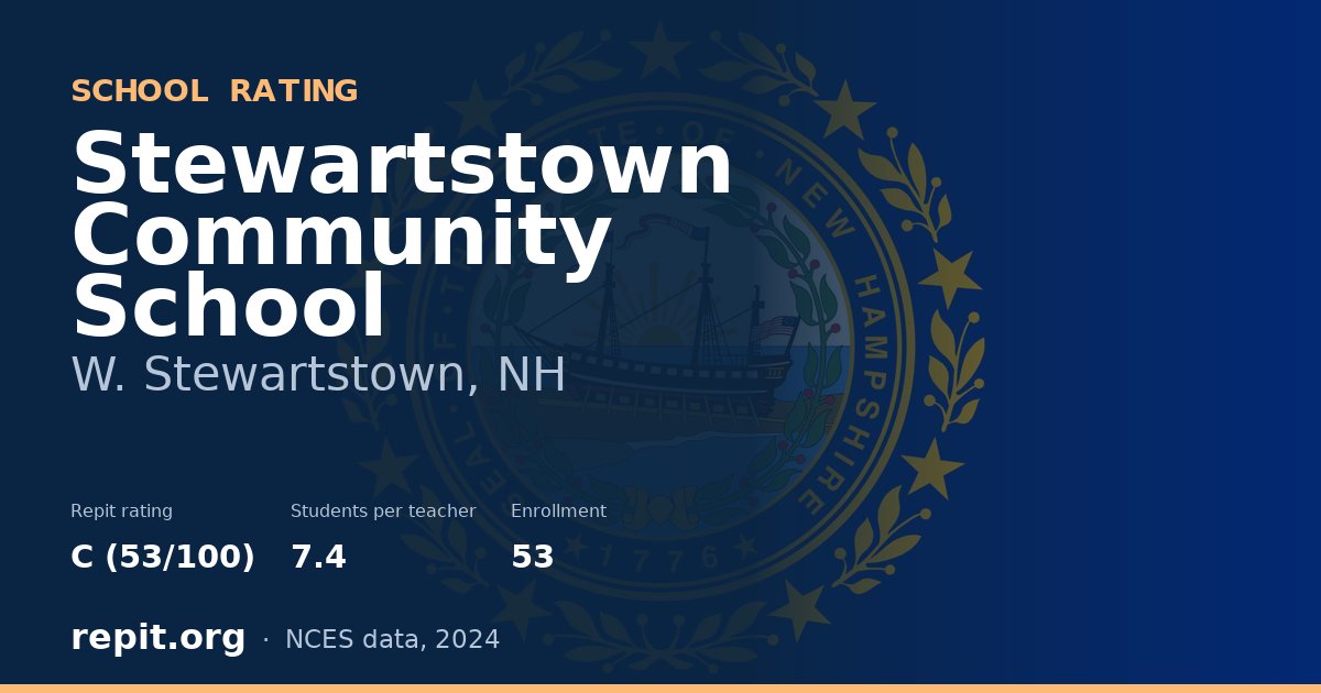 Stewartstown Community School, W. Stewartstown, NH — Repit school rating C (53/100)