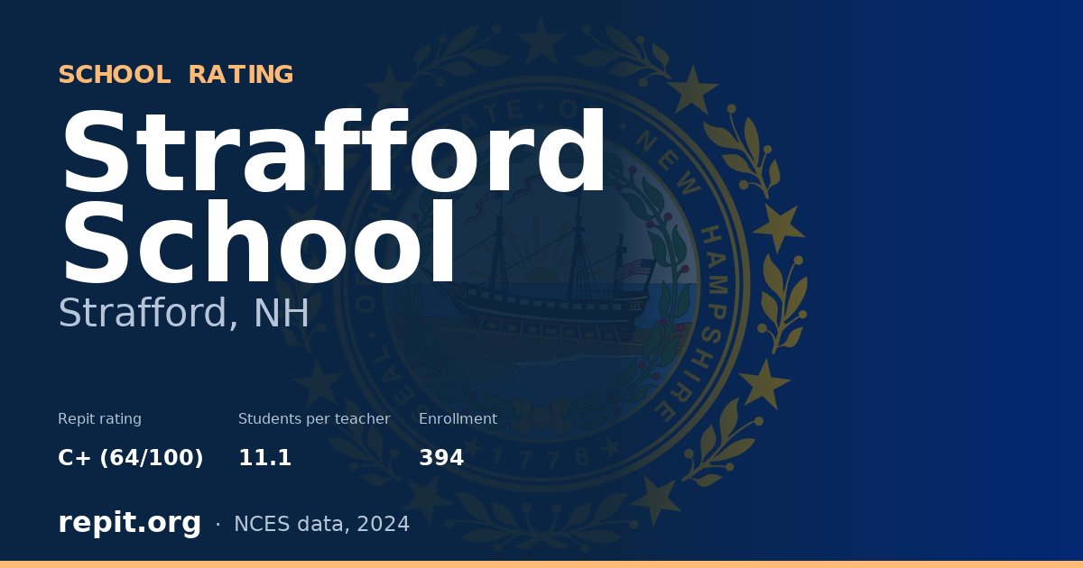 Strafford School, Strafford, NH — Repit school rating C+ (64/100)