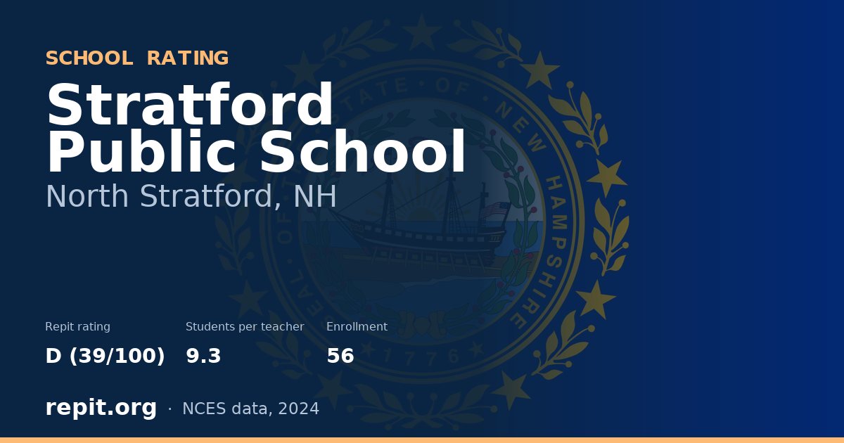 Stratford Public School, North Stratford, NH — Repit school rating D (39/100)