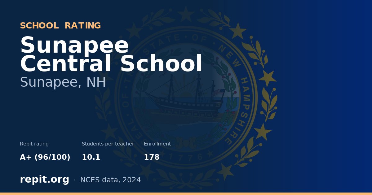Sunapee Central School, Sunapee, NH — Repit school rating A+ (96/100)