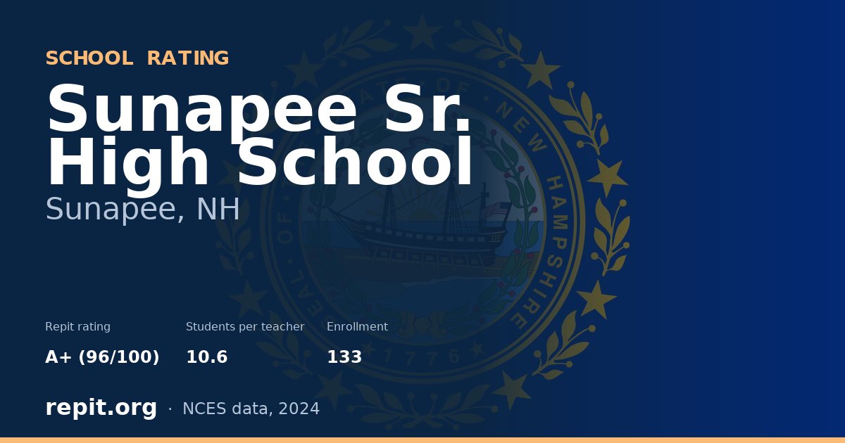 Sunapee Sr. High School, Sunapee, NH — Repit school rating A+ (96/100)