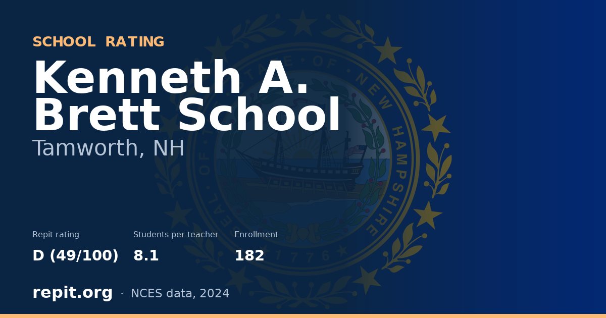 Kenneth A. Brett School, Tamworth, NH — Repit school rating D (49/100)