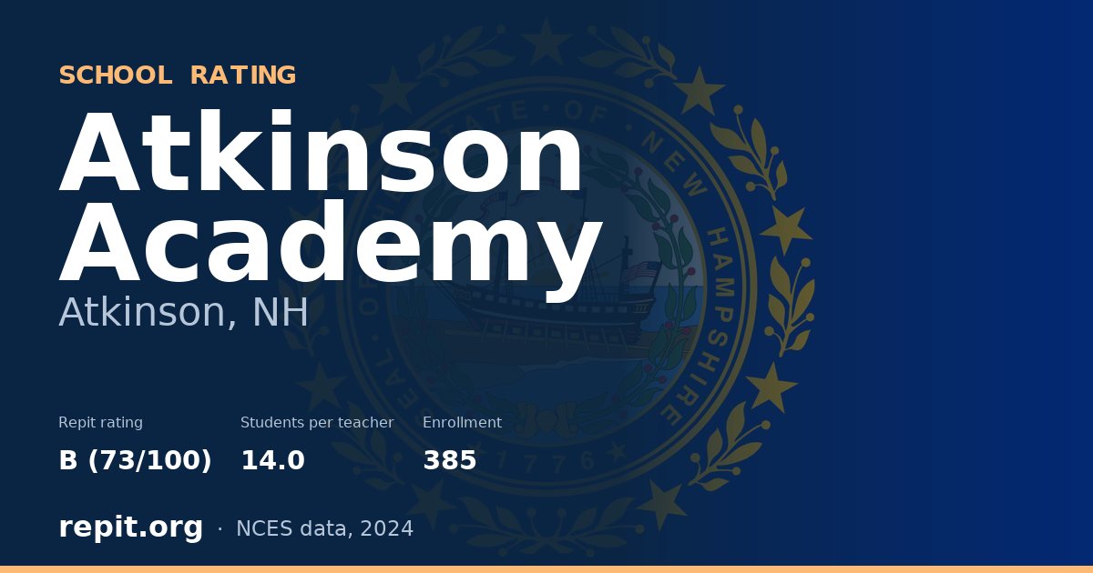 Atkinson Academy, Atkinson, NH — Repit school rating B (73/100)
