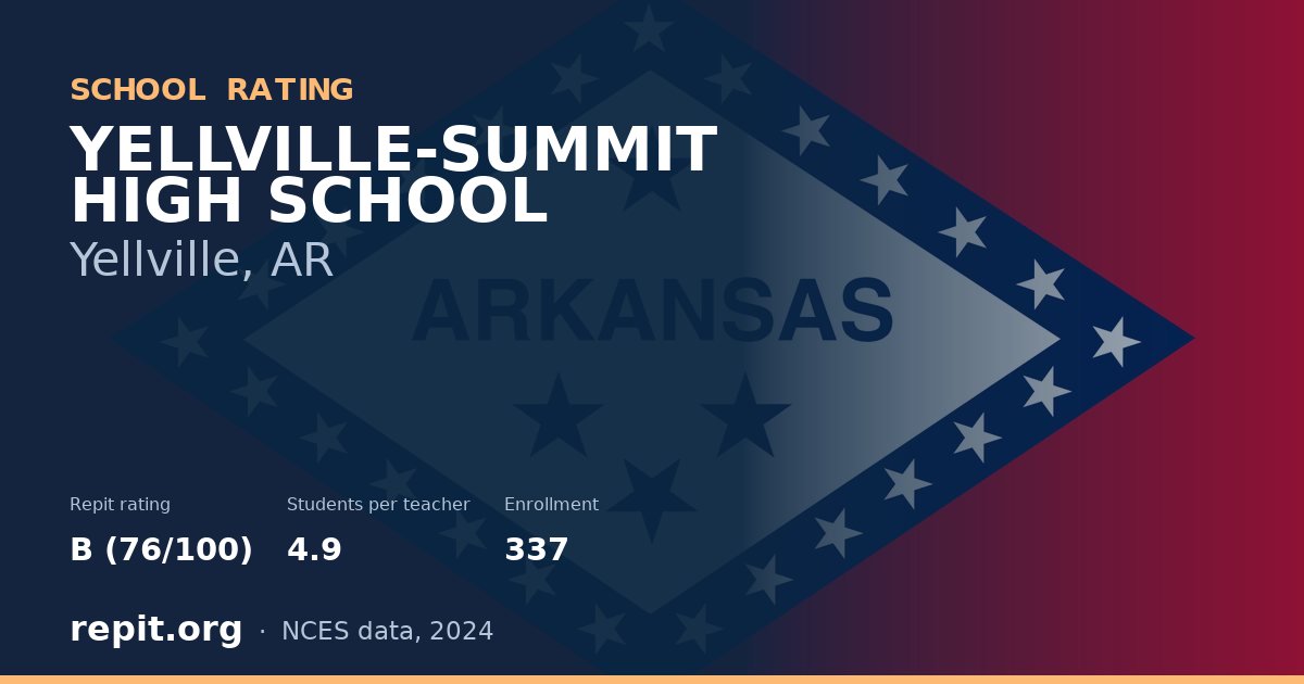 YELLVILLE-SUMMIT HIGH SCHOOL, Yellville, AR — Repit school rating B (76/100)