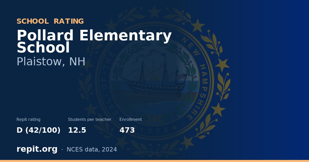 Pollard Elementary School, Plaistow, NH — Repit school rating D (42/100)