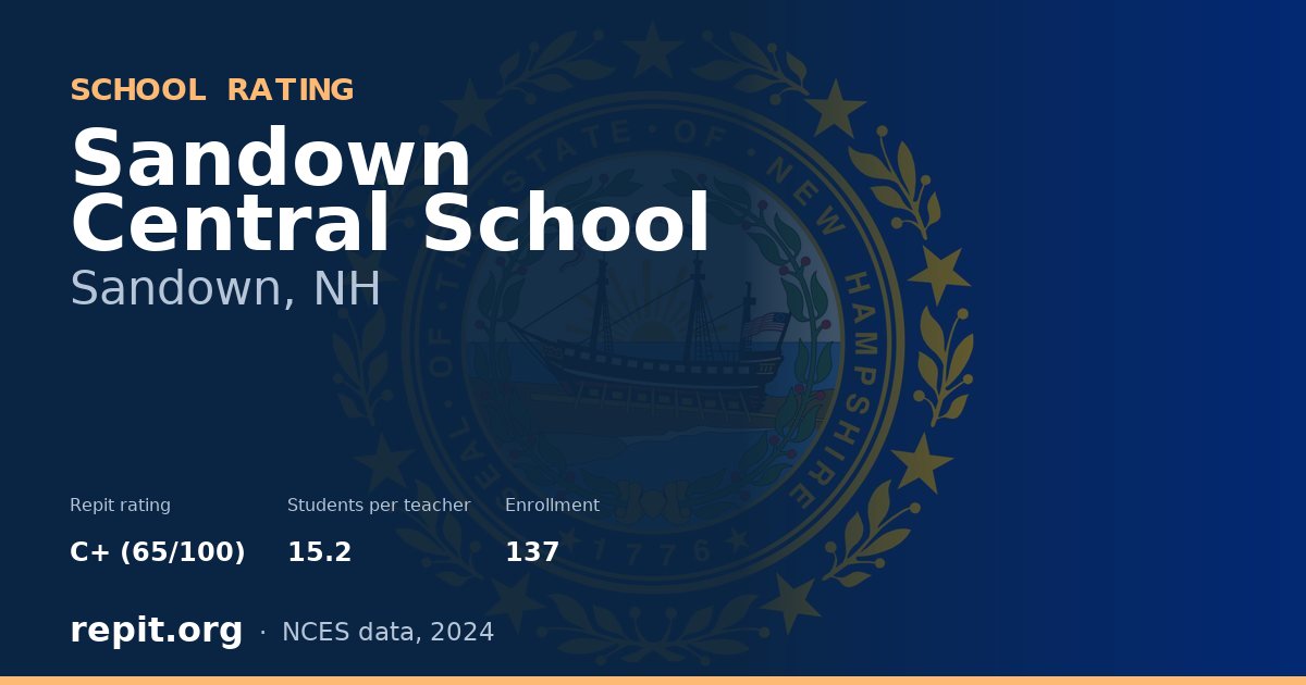 Sandown Central School, Sandown, NH — Repit school rating C+ (65/100)