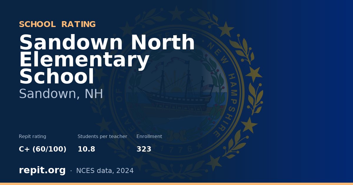 Sandown North Elementary School, Sandown, NH — Repit school rating C+ (60/100)