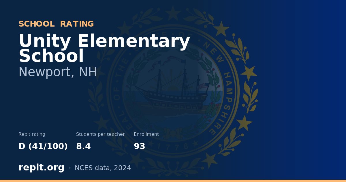 Unity Elementary School, Newport, NH — Repit school rating D (41/100)