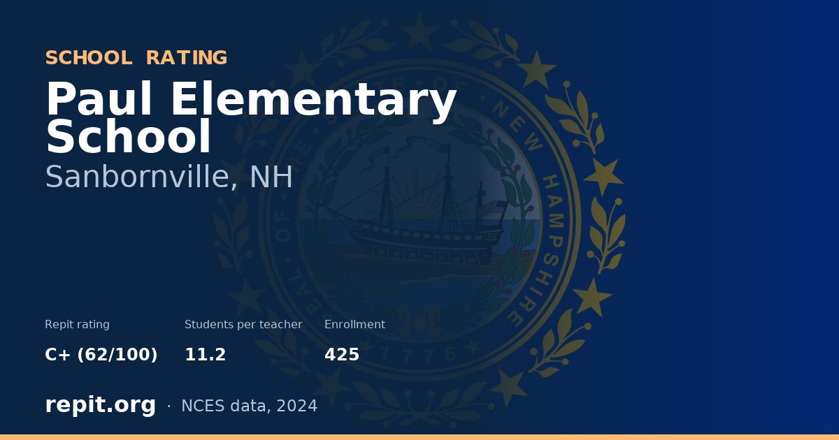 Paul Elementary School, Sanbornville, NH — Repit school rating C+ (62/100)