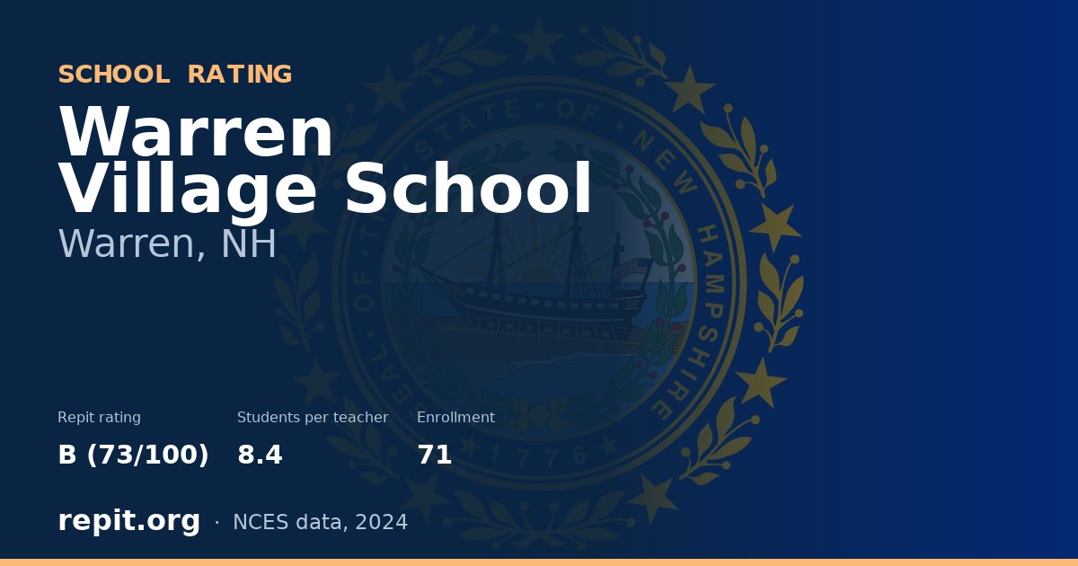 Warren Village School, Warren, NH — Repit school rating B (73/100)