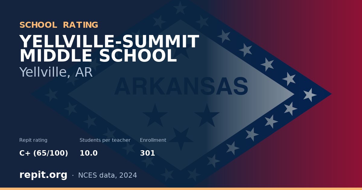 YELLVILLE-SUMMIT MIDDLE SCHOOL, Yellville, AR — Repit school rating C+ (65/100)