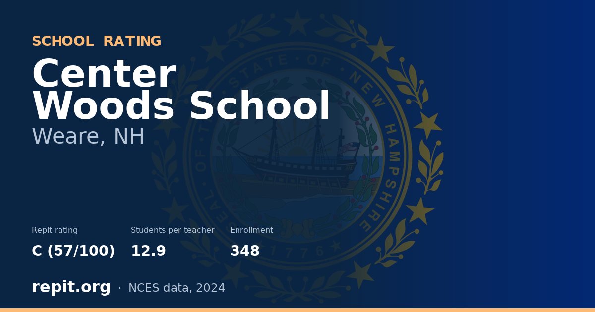 Center Woods School, Weare, NH — Repit school rating C (57/100)