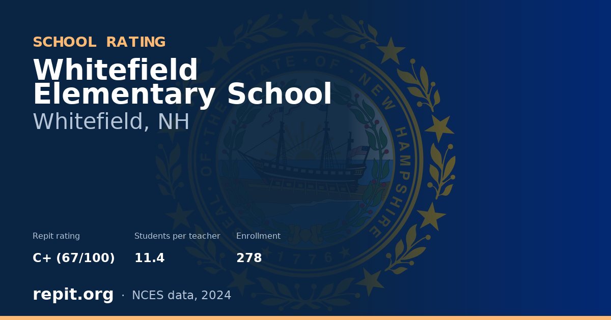 Whitefield Elementary School, Whitefield, NH — Repit school rating C+ (67/100)