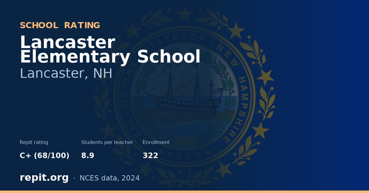 Lancaster Elementary School, Lancaster, NH — Repit school rating C+ (68/100)