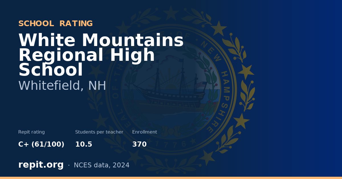 White Mountains Regional High School, Whitefield, NH — Repit school rating C+ (61/100)