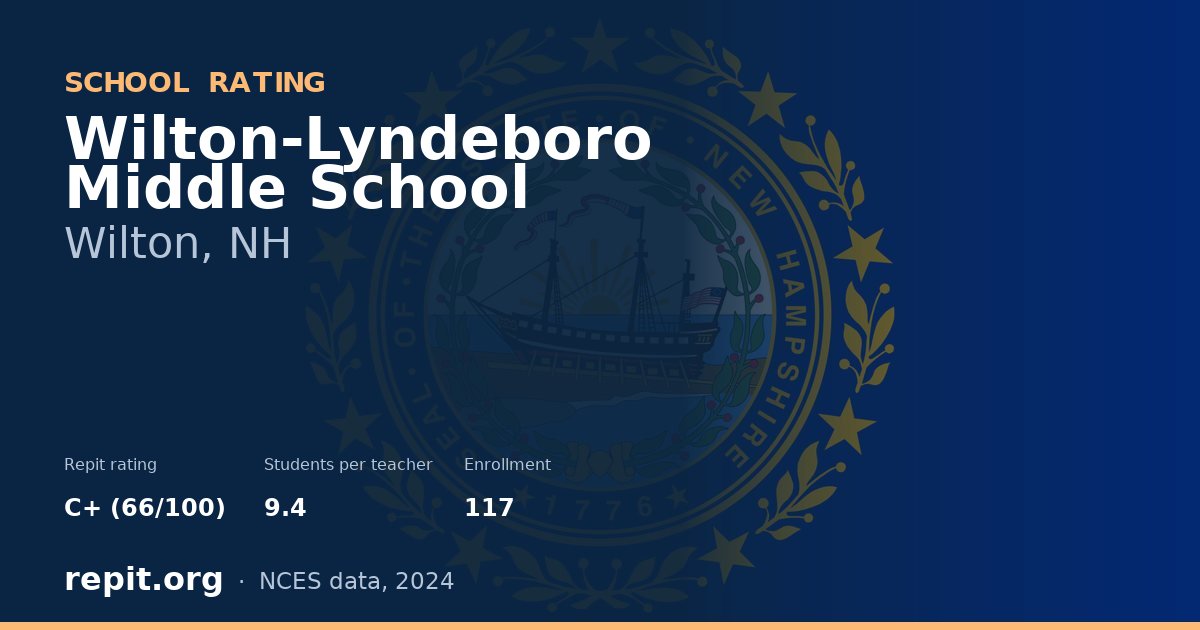 Wilton-Lyndeboro Middle School, Wilton, NH — Repit school rating C+ (66/100)