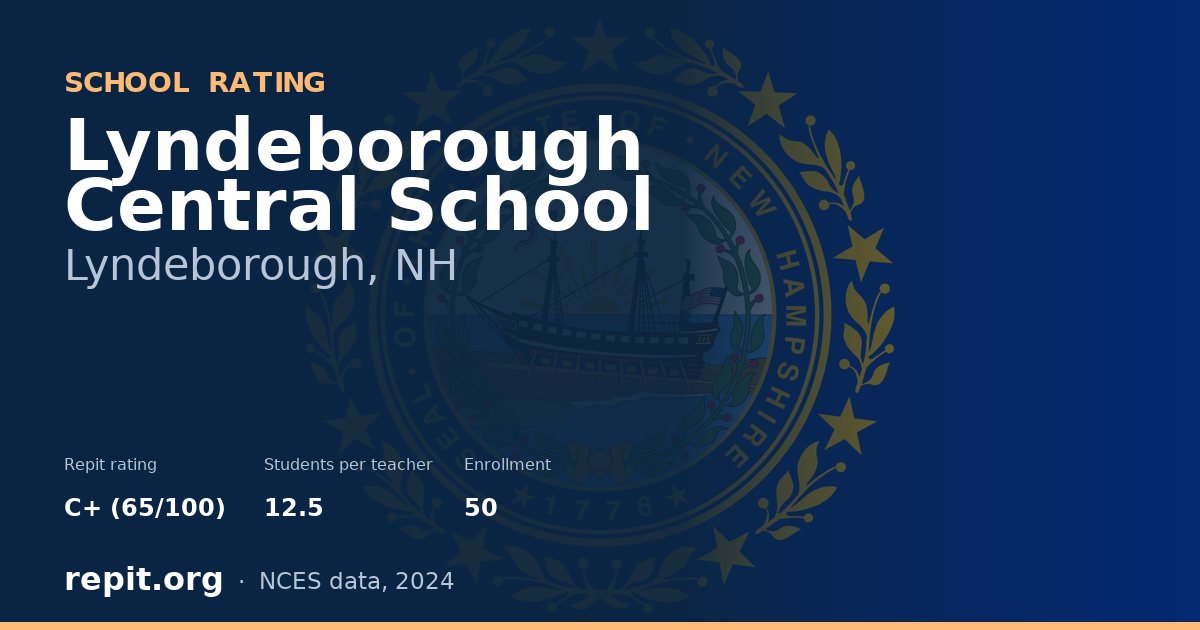 Lyndeborough Central School, Lyndeborough, NH — Repit school rating C+ (65/100)