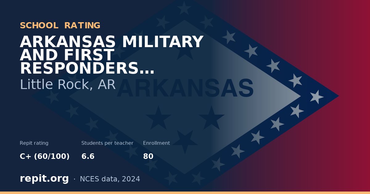 ARKANSAS MILITARY AND FIRST RESPONDERS ACADEMY (AMFRA), Little Rock, AR — Repit school rating C+ (60/100)