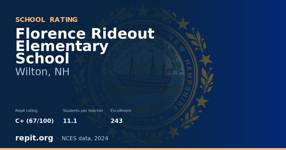Florence Rideout Elementary School, Wilton, NH — Repit school rating C+ (67/100)