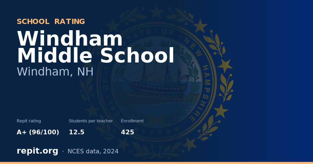 Windham Middle School, Windham, NH — Repit school rating A+ (96/100)