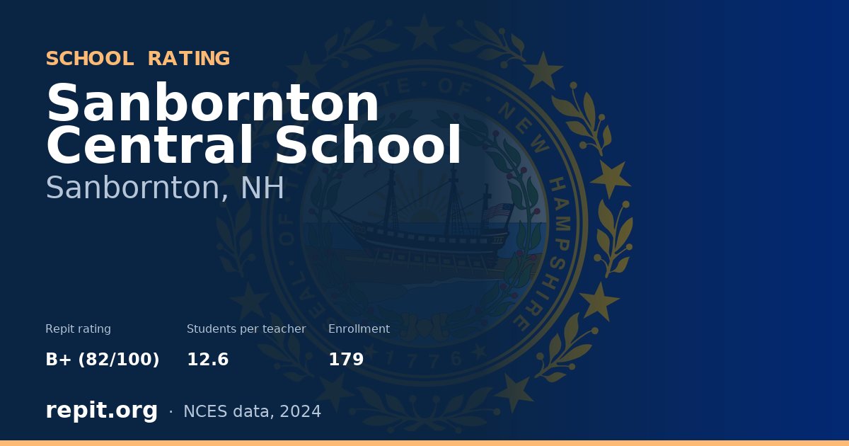 Sanbornton Central School, Sanbornton, NH — Repit school rating B+ (82/100)