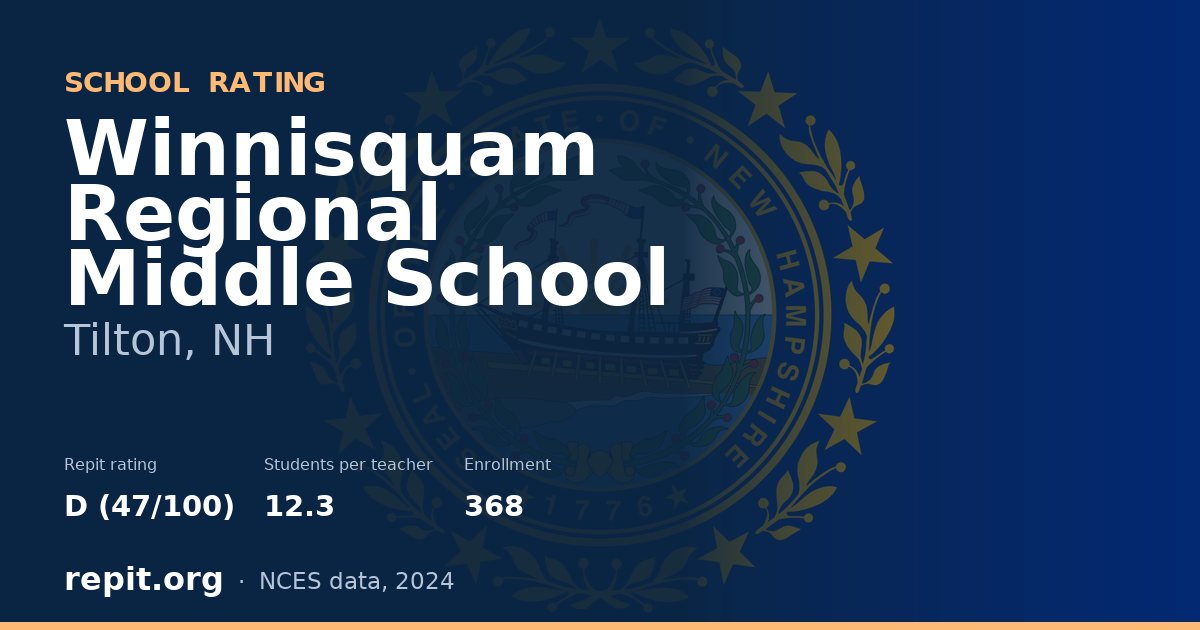 Winnisquam Regional Middle School, Tilton, NH — Repit school rating D (47/100)