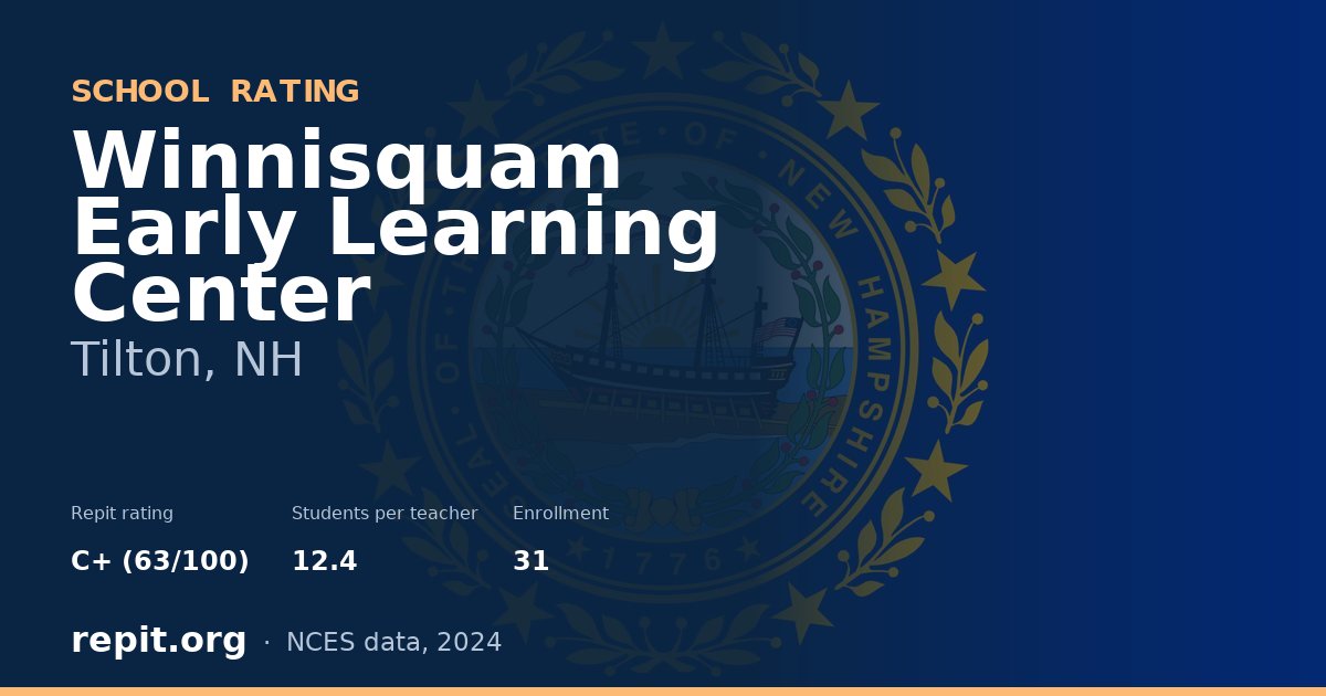 Winnisquam Early Learning Center, Tilton, NH — Repit school rating C+ (63/100)