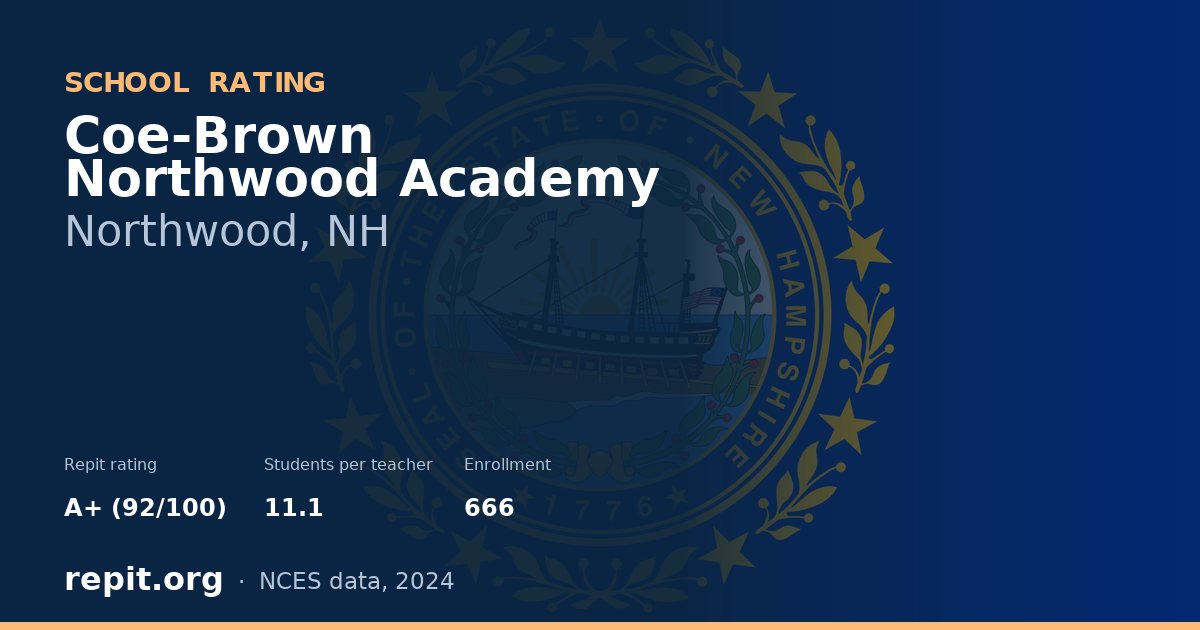 Coe-Brown Northwood Academy, Northwood, NH — Repit school rating A+ (92/100)