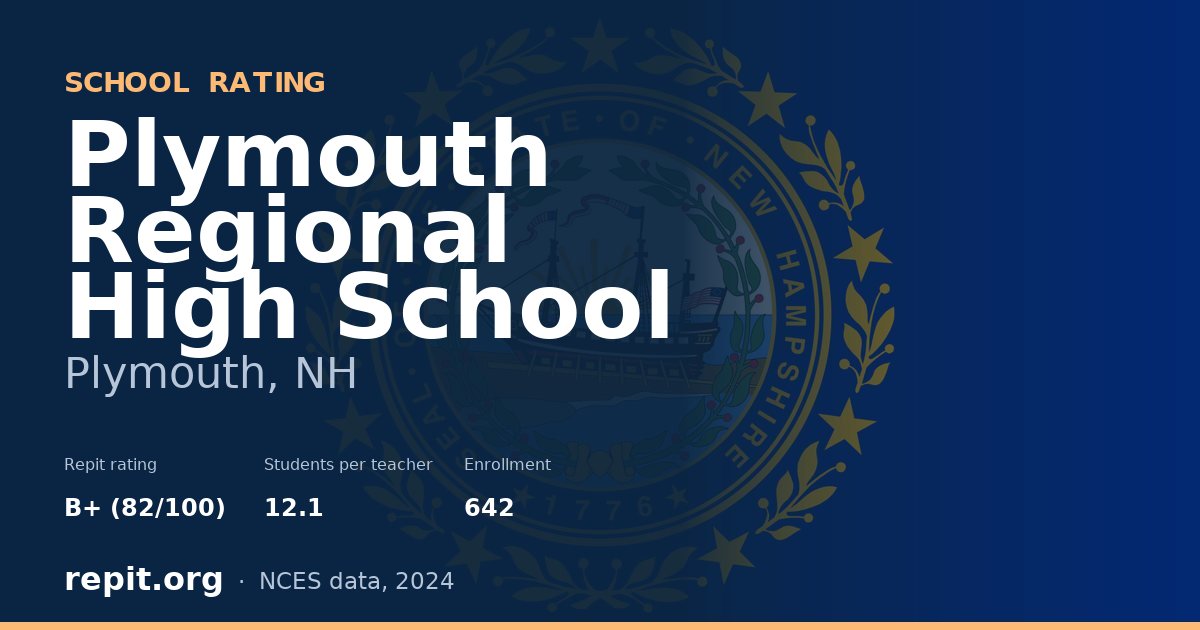 Plymouth Regional High School, Plymouth, NH — Repit school rating B+ (82/100)