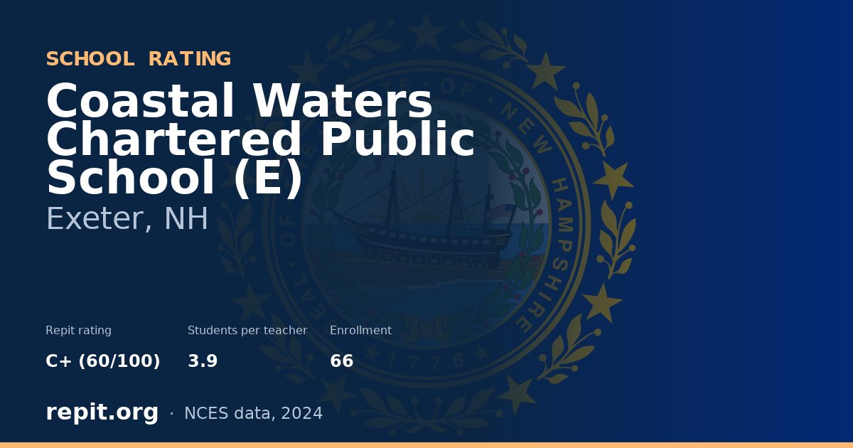 Coastal Waters Chartered Public School (E), Exeter, NH — Repit school rating C+ (60/100)