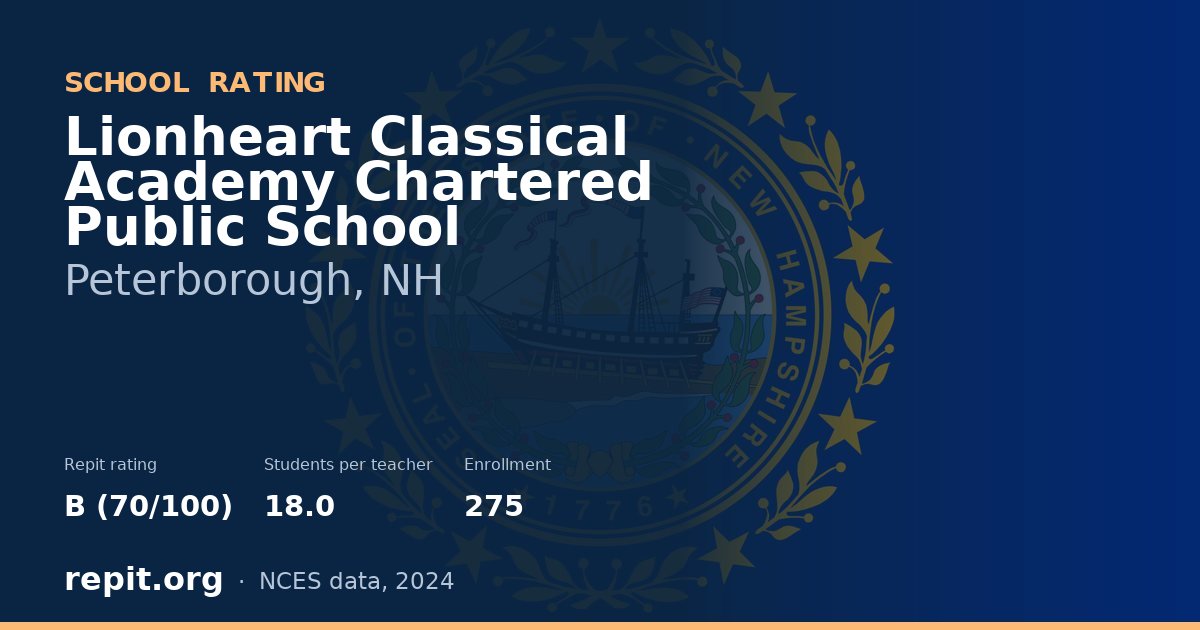Lionheart Classical Academy Chartered Public School, Peterborough, NH — Repit school rating B (70/100)