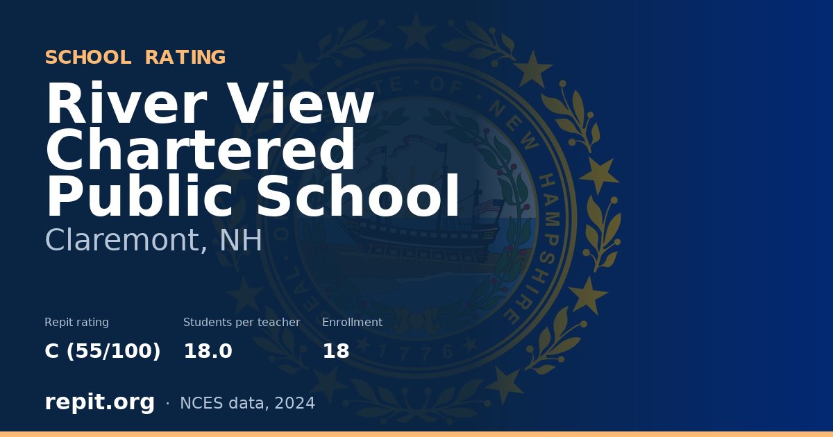 River View Chartered Public School, Claremont, NH — Repit school rating C (55/100)
