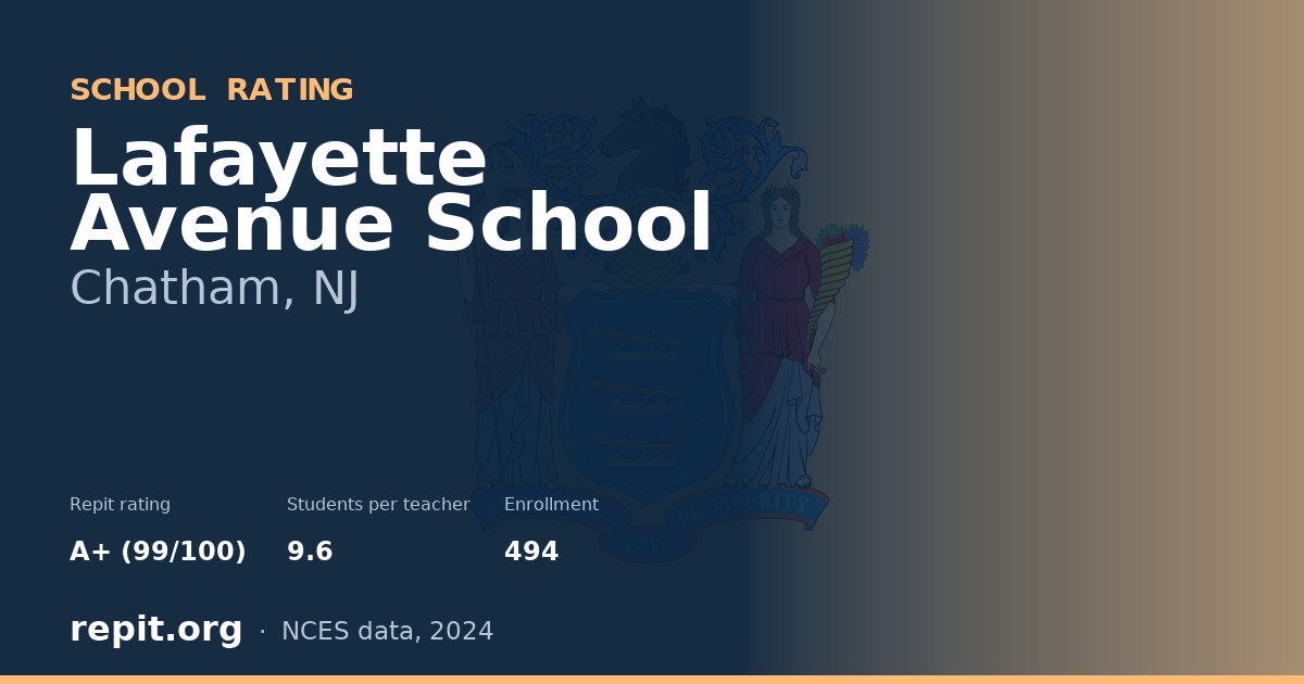 Lafayette Avenue School, Chatham, NJ — Repit school rating A+ (99/100)