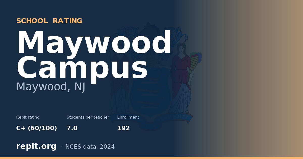 Maywood Campus, Maywood, NJ — Repit school rating C+ (60/100)