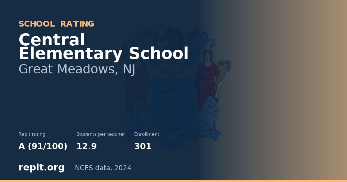 Central Elementary School, Great Meadows, NJ — Repit school rating A (91/100)