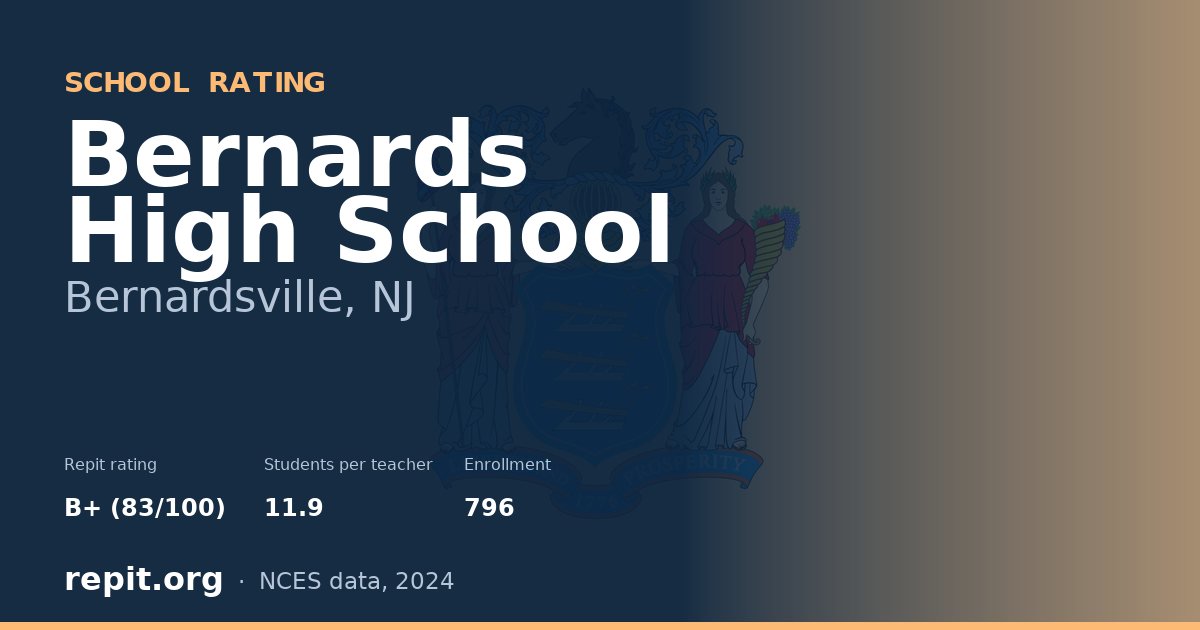 Bernards High School, Bernardsville, NJ — Repit school rating B+ (83/100)