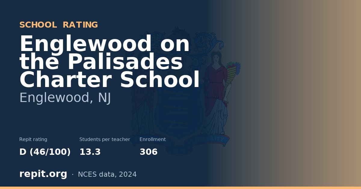 Englewood on the Palisades Charter School, Englewood, NJ — Repit school rating D (46/100)