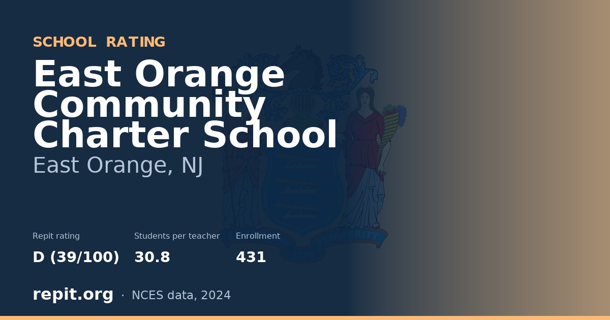 East Orange Community Charter School, East Orange, NJ — Repit school rating D (39/100)