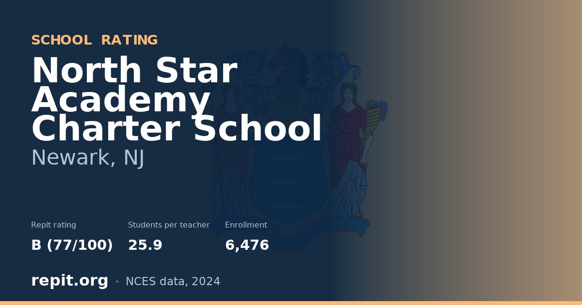 North Star Academy Charter School, Newark, NJ — Repit school rating B (77/100)