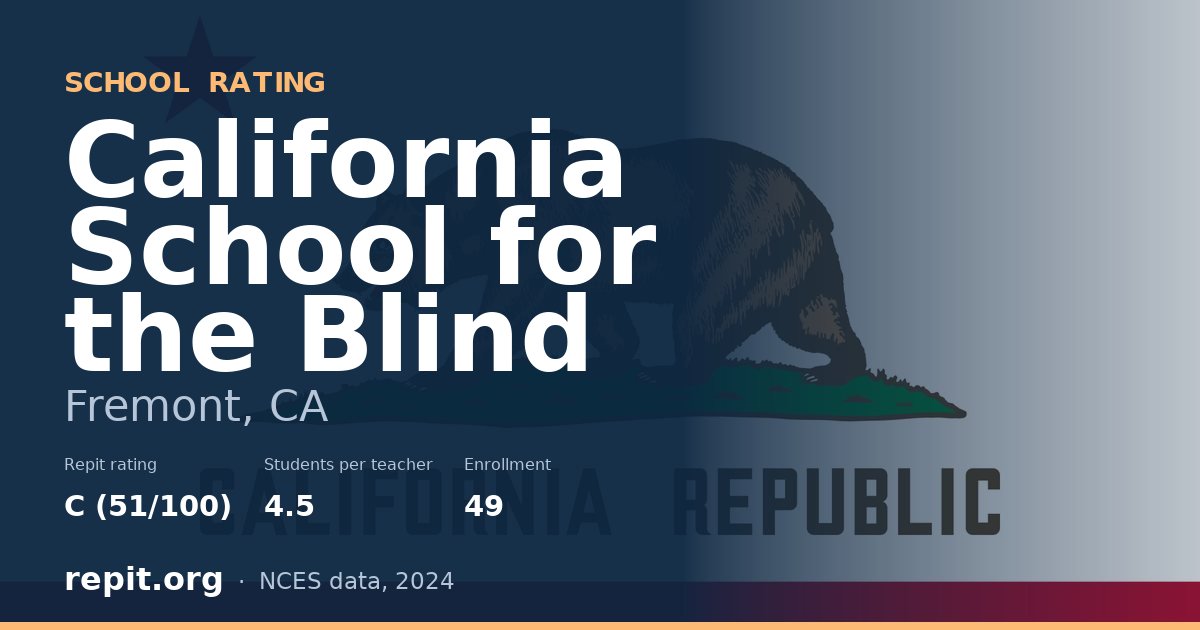 California School for the Blind, Fremont, CA — Repit school rating C (51/100)