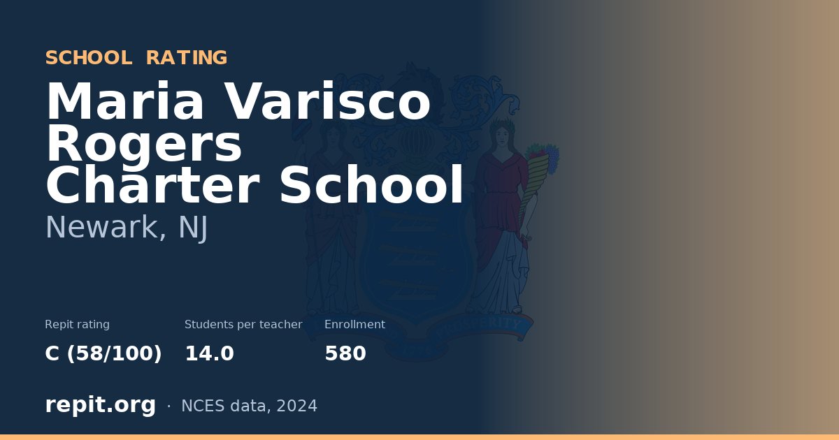 Maria Varisco Rogers Charter School, Newark, NJ — Repit school rating C (58/100)