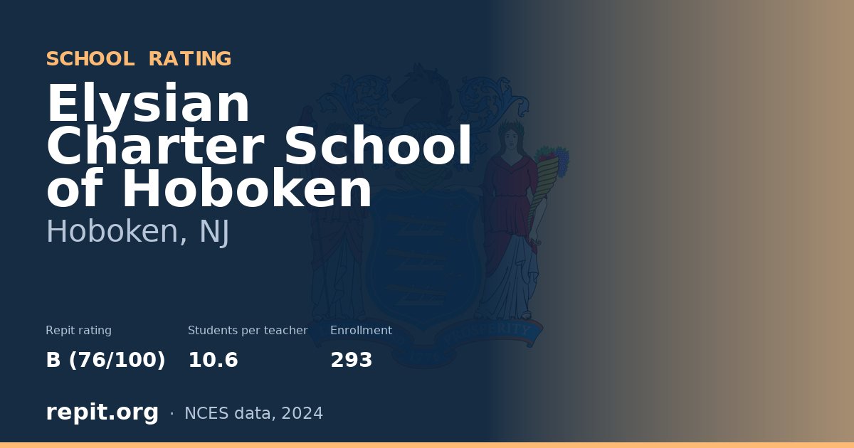 Elysian Charter School of Hoboken, Hoboken, NJ — Repit school rating B (76/100)