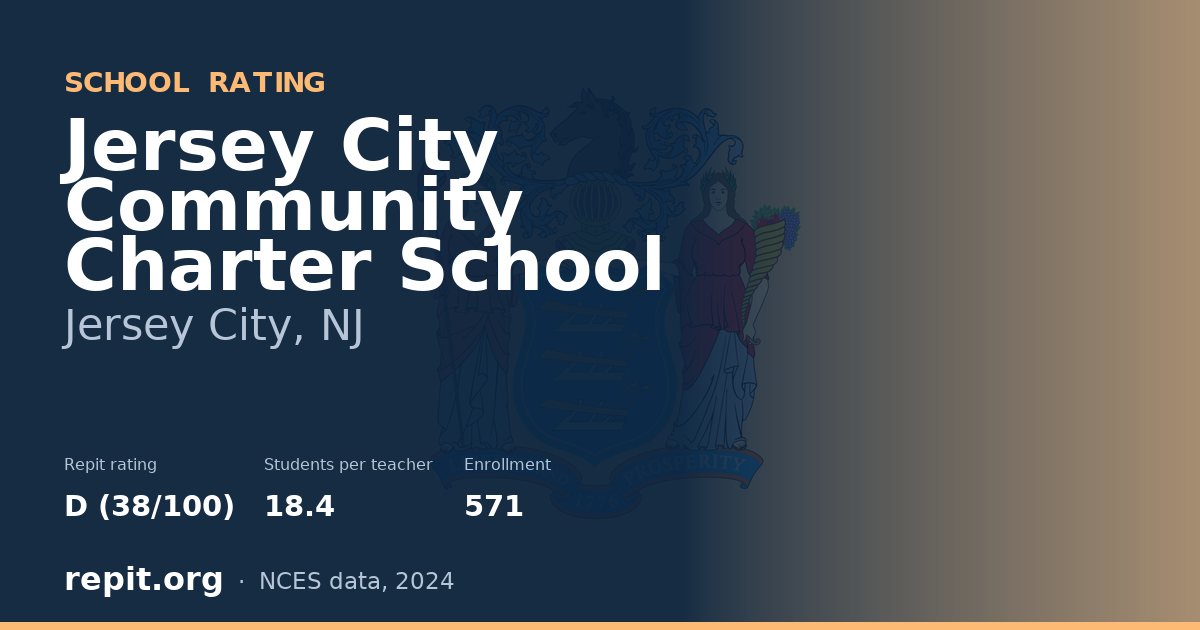 Jersey City Community Charter School, Jersey City, NJ — Repit school rating D (38/100)