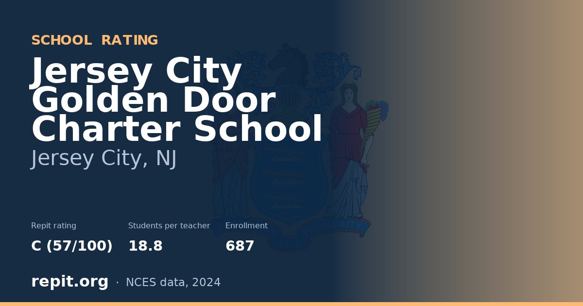 Jersey City Golden Door Charter School, Jersey City, NJ — Repit school rating C (57/100)
