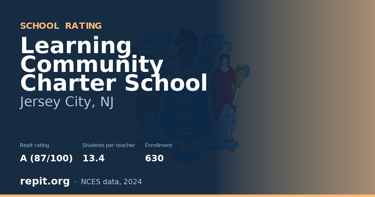 Learning Community Charter School, Jersey City, NJ — Repit school rating A (87/100)