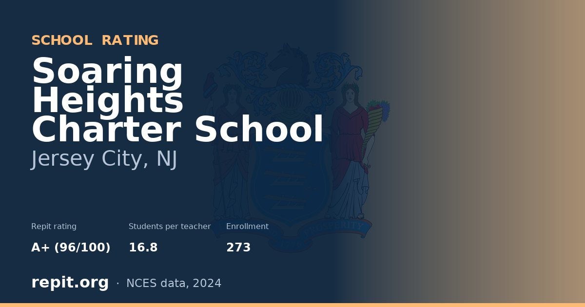 Soaring Heights Charter School, Jersey City, NJ — Repit school rating A+ (96/100)