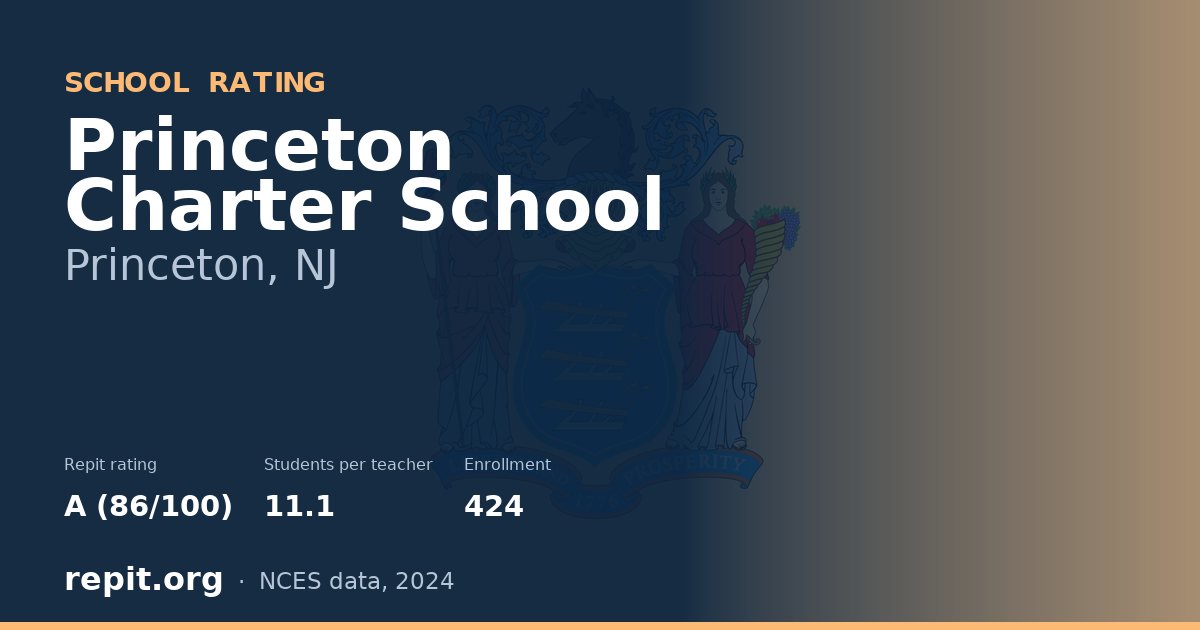 Princeton Charter School, Princeton, NJ — Repit school rating A (86/100)