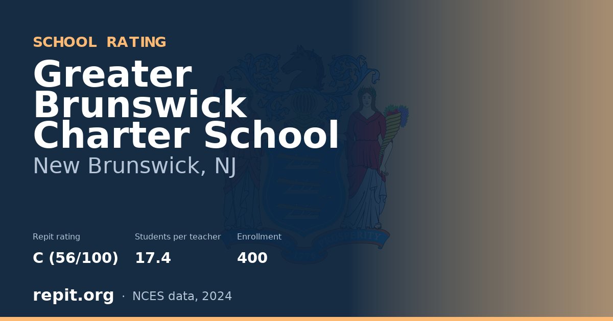 Greater Brunswick Charter School, New Brunswick, NJ — Repit school rating C (56/100)