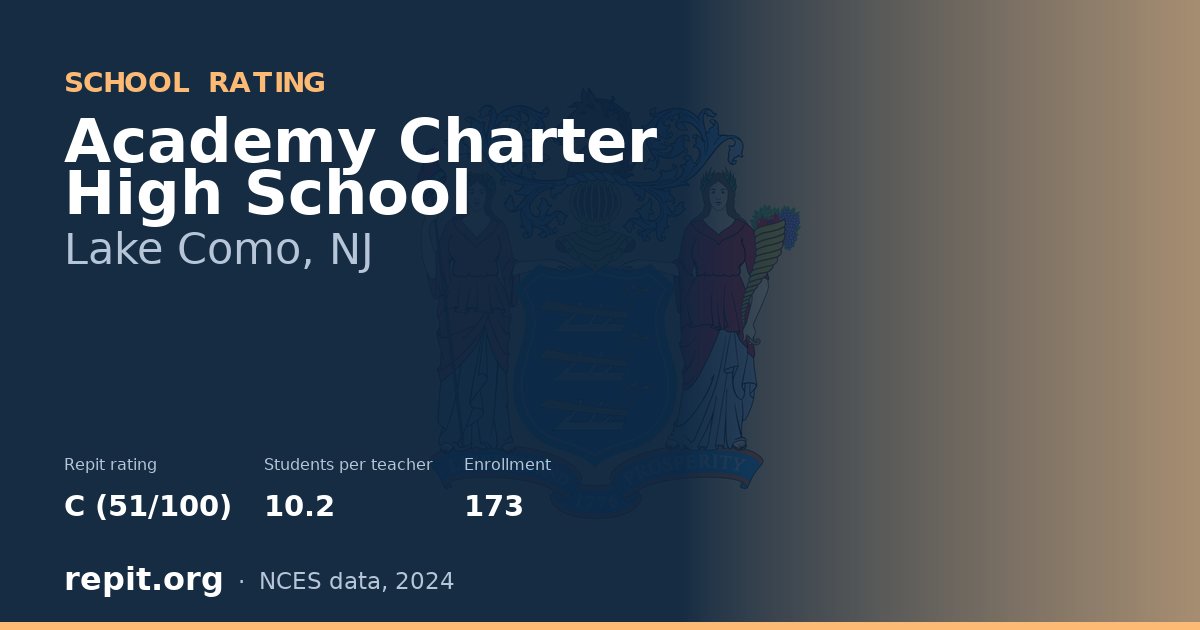 Academy Charter High School, Lake Como, NJ — Repit school rating C (51/100)